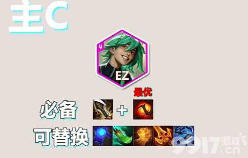 《金铲铲之战》S10心之钢EZ阵容如何搭配 心之钢EZ阵容玩法分享  第3张
