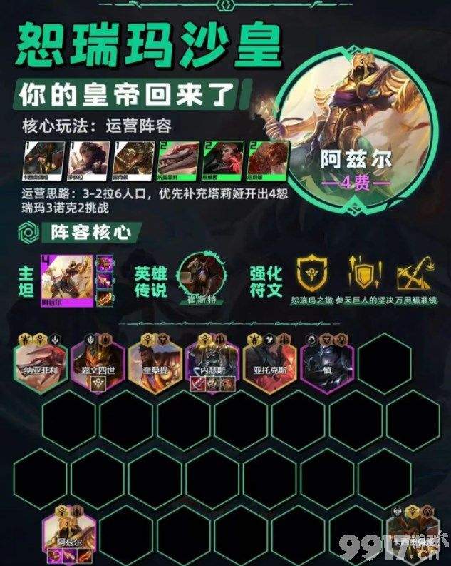 云顶之弈13.20最强阵容都有啥 13.20最强阵容推荐及玩法一览  第2张