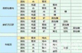 《魔卡少女樱回忆钥匙》最新礼包CDK兑换码有哪些 最新礼包CDK兑换码汇总  第15张