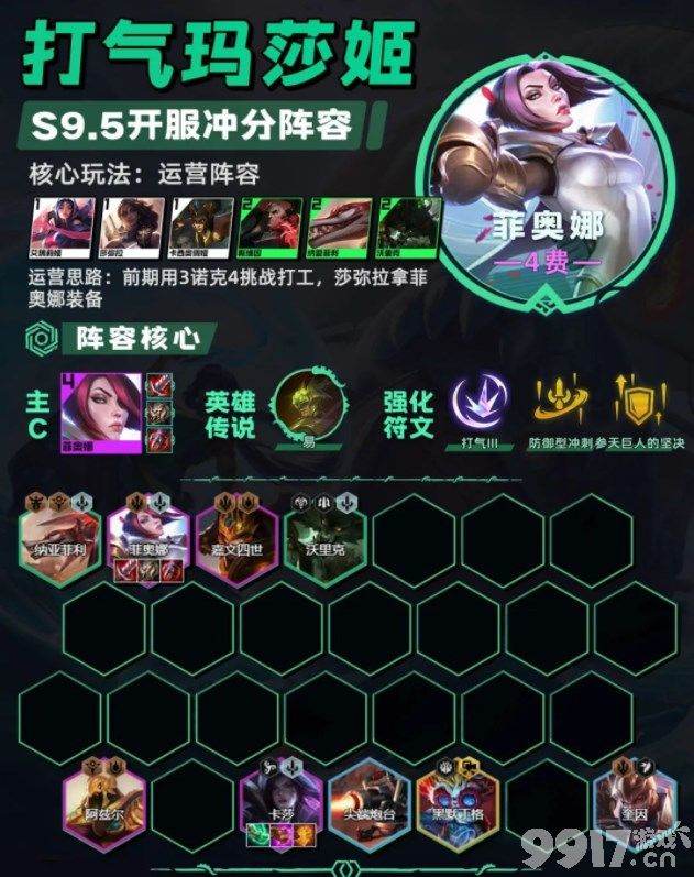 云顶之弈13.20最强阵容都有啥 13.20最强阵容推荐及玩法一览  第4张