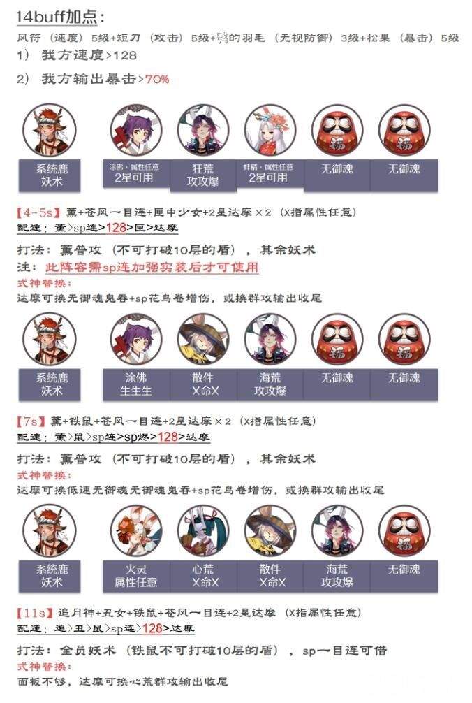 阴阳师归鹿之途活动有哪些玩法 归鹿之途活动玩法介绍  第7张