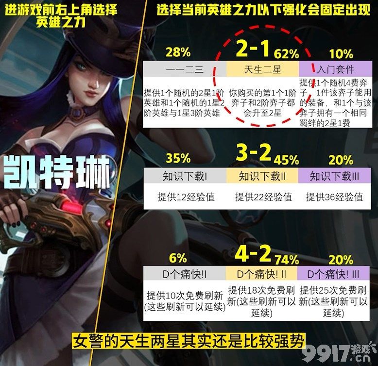 云顶之弈S9英雄之力应该如何选择 英雄之力选择推荐  第11张