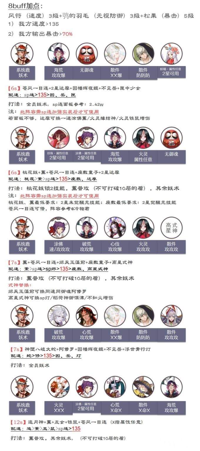 阴阳师归鹿之途活动有哪些玩法 归鹿之途活动玩法介绍  第6张