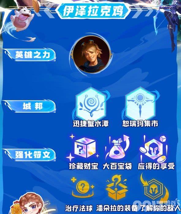 云顶之弈s9伊泽拉克鸡阵容如何搭配 伊泽拉克鸡阵容玩法指南  第2张