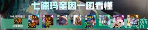 《金铲铲之战》S9.5希尔科如何搭配装备 希尔科装备搭配玩法  第5张