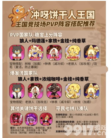 《冲呀饼干人王国》PVP上分阵容如何搭配 PVP上分阵容玩法分享  第2张