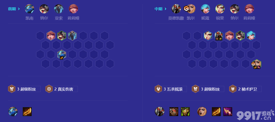 《金铲铲之战》s10摇头凯尔阵容怎么玩 摇头凯尔阵容搭配指南  第8张