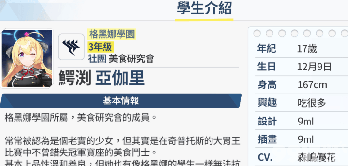 蔚蓝档案鳄渊亚伽里技能强度如何 鳄渊亚伽里角色定位一览  第1张