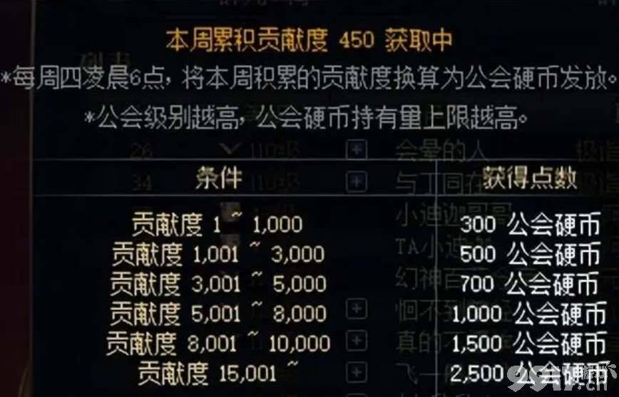 dnf无影剑在什么地方 无影剑所在地图位置一览  第5张