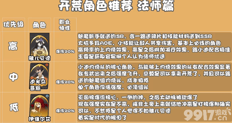 纳萨力克之王战士开荒角色如何选择 战士开荒角色最佳选择分享  第2张