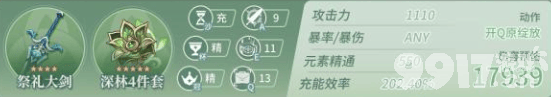 原神卡维是否值得培养 卡维培养建议及突破材料分享  第19张