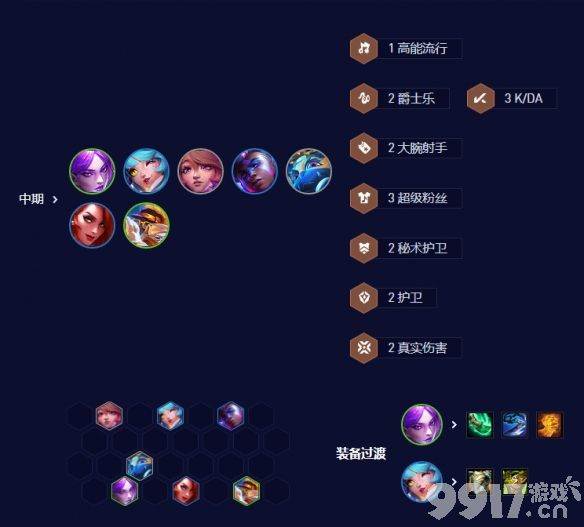 云顶之弈s10四费卡都有多少 s10赛季四费卡汇总解析  第12张