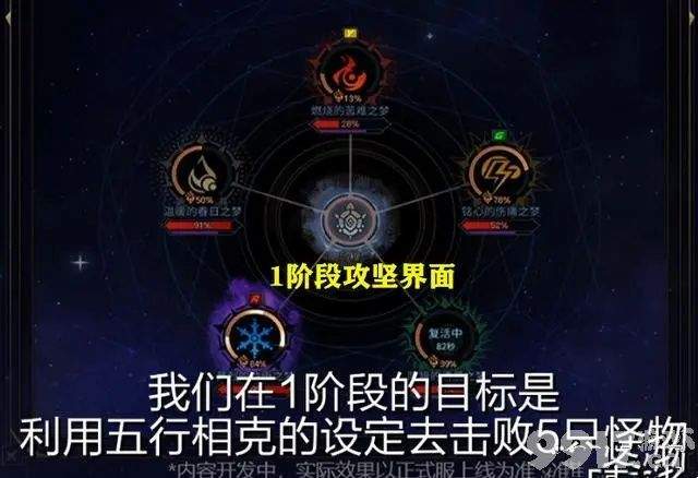 dnf武器幻化材料有什么 武器幻化材料大全  第8张