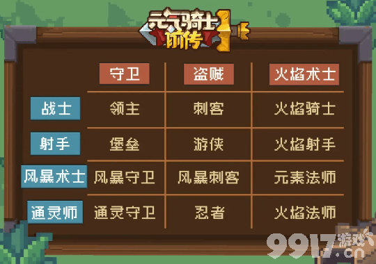 《元气骑士前传》火焰骑士火龙流强度如何 火焰骑士火龙流玩法分享  第6张