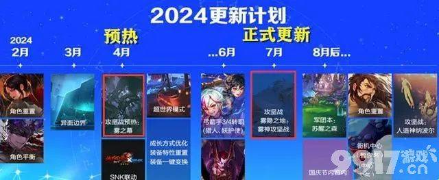 dnf武器幻化材料有什么 武器幻化材料大全  第13张