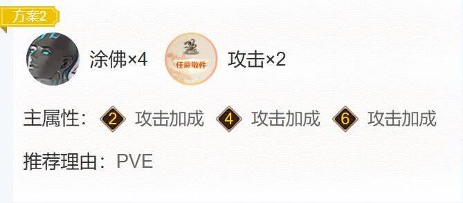 《阴阳师》守岁庆典玩法有哪些 守岁庆典玩法大全  第4张