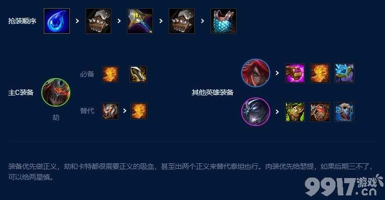 《云顶之弈》s9.5赛季辅助装备如何获取 辅助装备获取指南  第7张