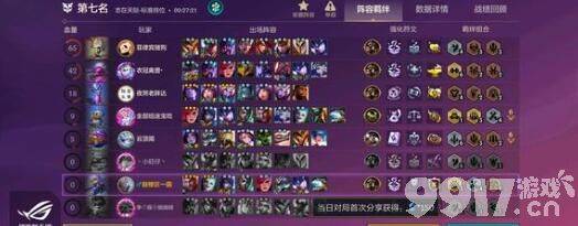 《金铲铲之战》s9.5诺克铁男阵容如何搭配 s9.5诺克铁男阵容搭配指南  第3张