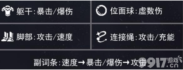 《崩坏星穹铁道》丹恒饮月光锥如何选择 丹恒饮月光锥选择推荐  第5张