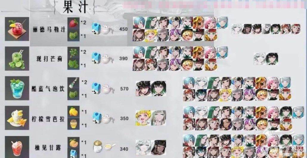 宿命回响2023最新茶歇喜好有哪些 最新茶歇喜好大全  第6张