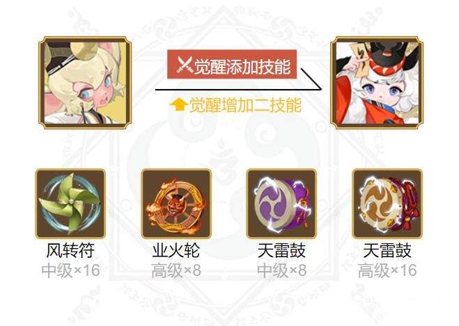 《阴阳师》川猿御魂搭配方法有哪些 川猿御魂搭配指南  第7张