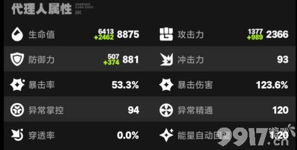 绝区零火力覆盖成就达成方法是什么 火力覆盖成就达成方法  第13张
