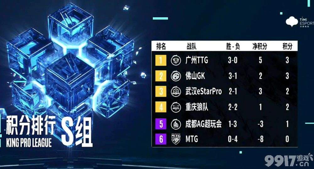 张大仙XYG战队挑战S组 KPL战队颜面尽失！