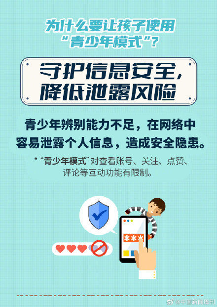 青少年模式到底是好是坏？家长为什么给孩子设置青少年模式