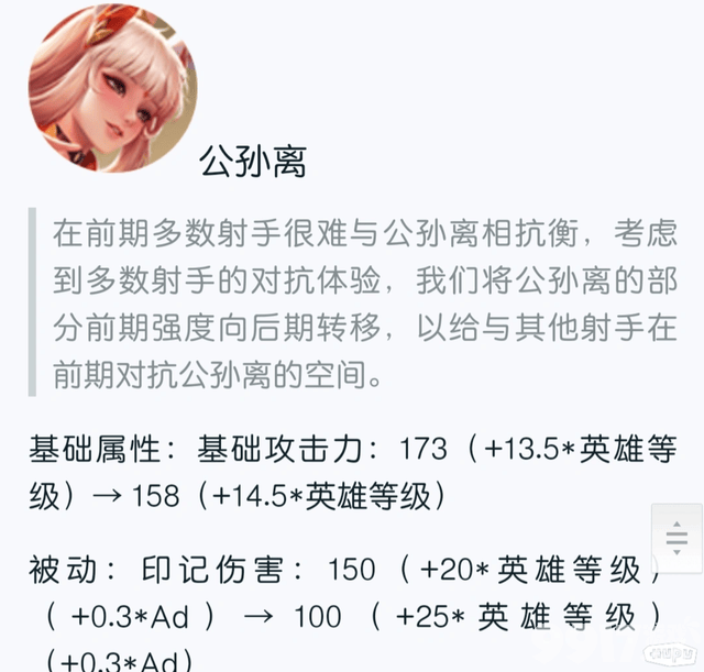 公孙离被削弱 热度降为T3 戈娅成最强射手！