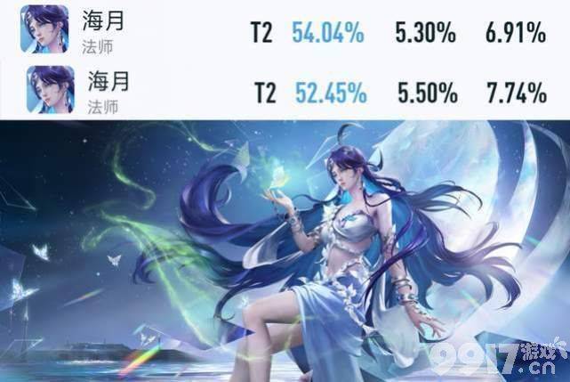 版本之子要换人了?《王者荣耀》英雄最新排位数据出炉,赵怀真表现突出,海月胜率大幅下降