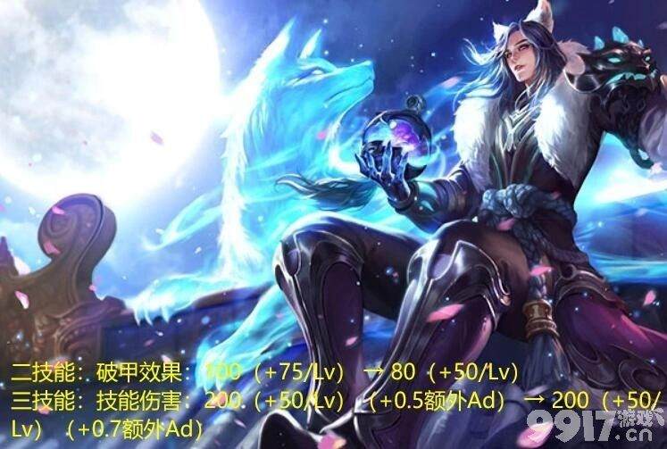 《王者荣耀》体验服6位英雄调整，猴子迎来加强，玩家：这是要给新皮肤铺路？