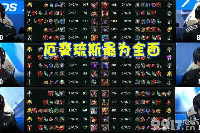 EDG夺冠“S11世界赛顶级阵容”来了！打野BP率高达99％，ADC竞争激烈