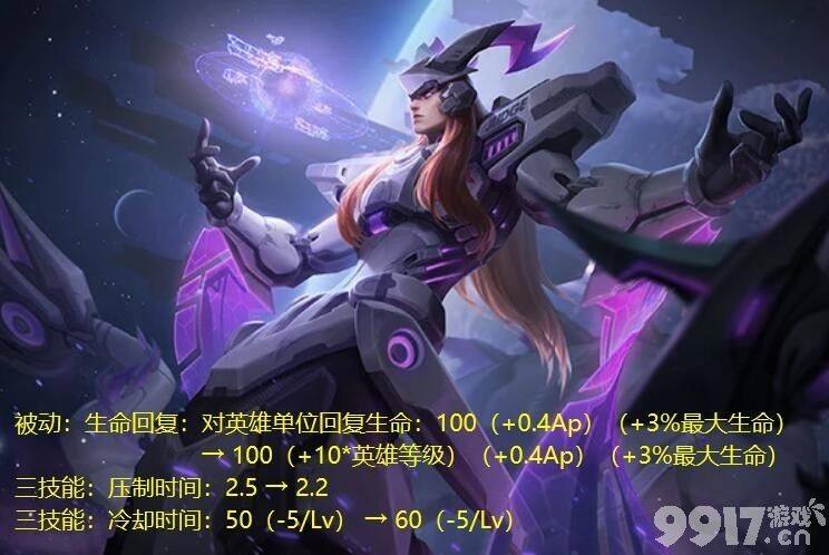 《王者荣耀》体验服6位英雄调整，猴子迎来加强，玩家：这是要给新皮肤铺路？
