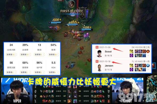 EDG夺冠“S11世界赛顶级阵容”来了！打野BP率高达99％，ADC竞争激烈