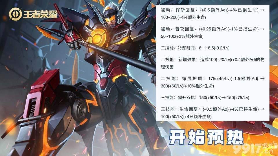 孙悟空圣斗士联动皮肤曝光!《王者荣耀》吕布双形态皮肤透漏