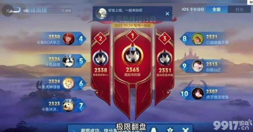 北慕稳拿巅峰赛第一 狼队助攻功不可没