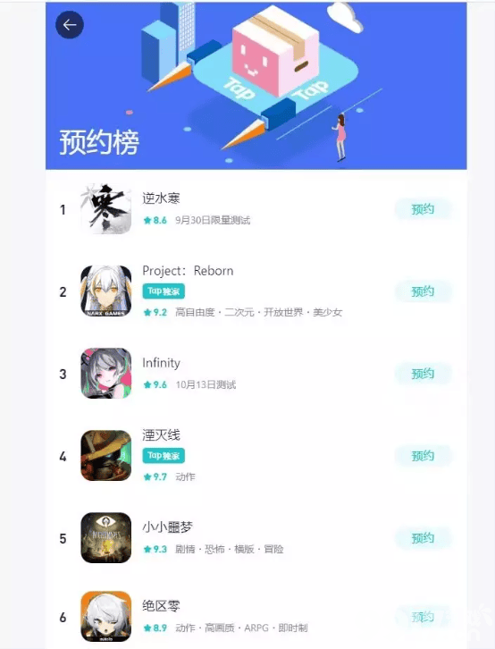 网易开放世界新游首测 成绩竟能赶超原神！