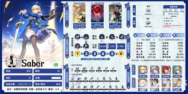 崩坏星穹铁道Saber如何养成 全新风属性养成攻略