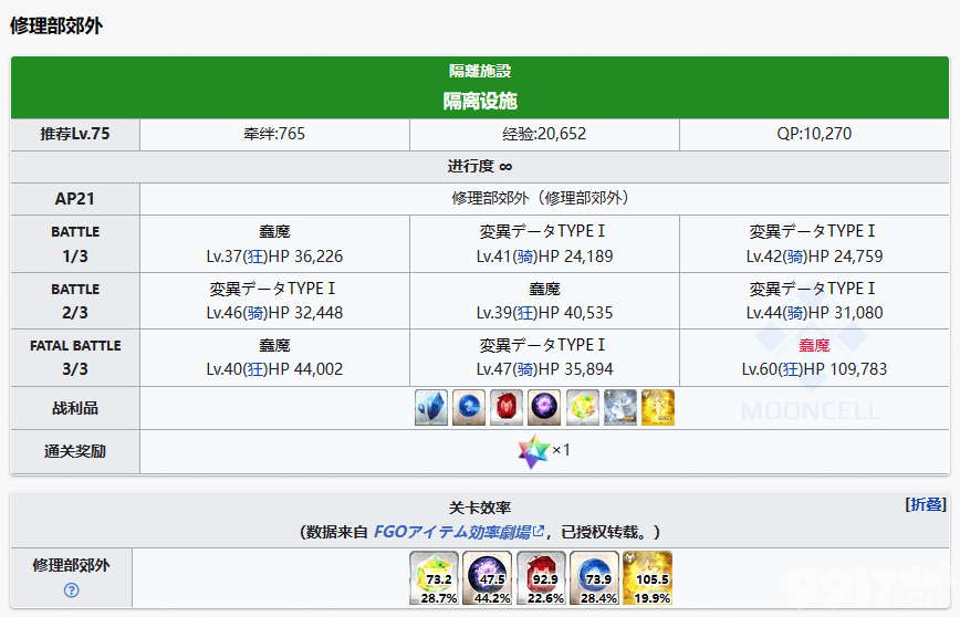 FGO2.7新素材黑曜锐刃掉落关卡如何选择 黑曜锐刃掉落关卡选择建议  第7张