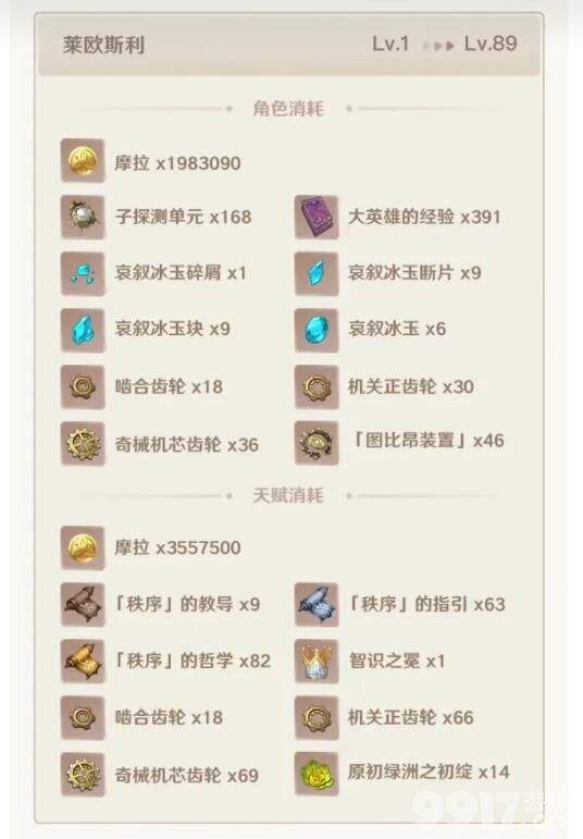 原神人生的波峰与波谷第三天如何通关 人生的波峰与波谷第三天速通解析  第8张