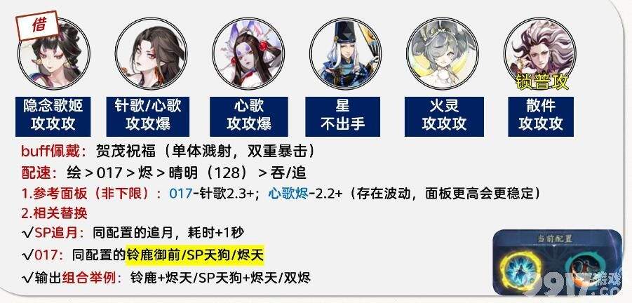 《阴阳师》孔雀明王爬塔阵容如何搭配 孔雀明王爬塔阵容玩法指南  第4张