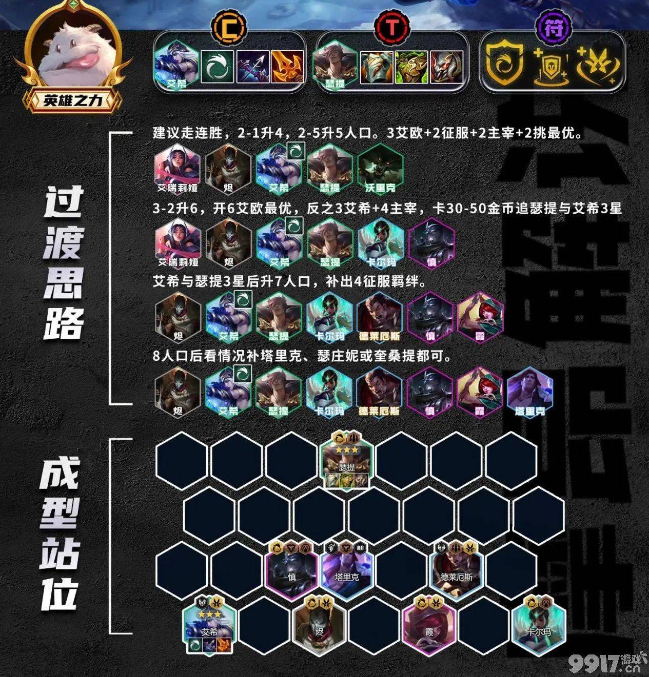 金铲铲之战s9.5希尔科技能如何 希尔科英雄技能及属性一览  第15张