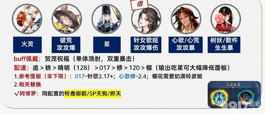 《阴阳师》孔雀明王爬塔阵容如何搭配 孔雀明王爬塔阵容玩法指南  第7张