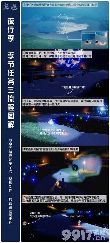 《光遇》天空王国在什么地方 天空王国所在位置详解  第10张
