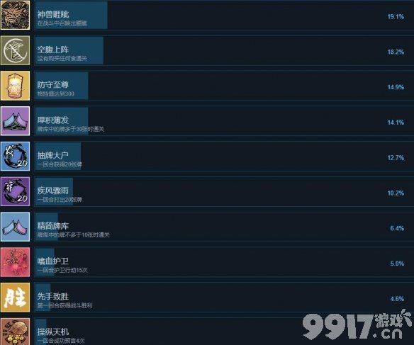 《兰若异谭》全成就在哪可以获取 全成就获取条件及技巧一览  第3张