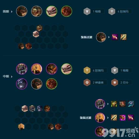 《金铲铲之战》s9.5堡垒沙皇阵容如何搭配 堡垒沙皇阵容搭配玩法解析  第5张