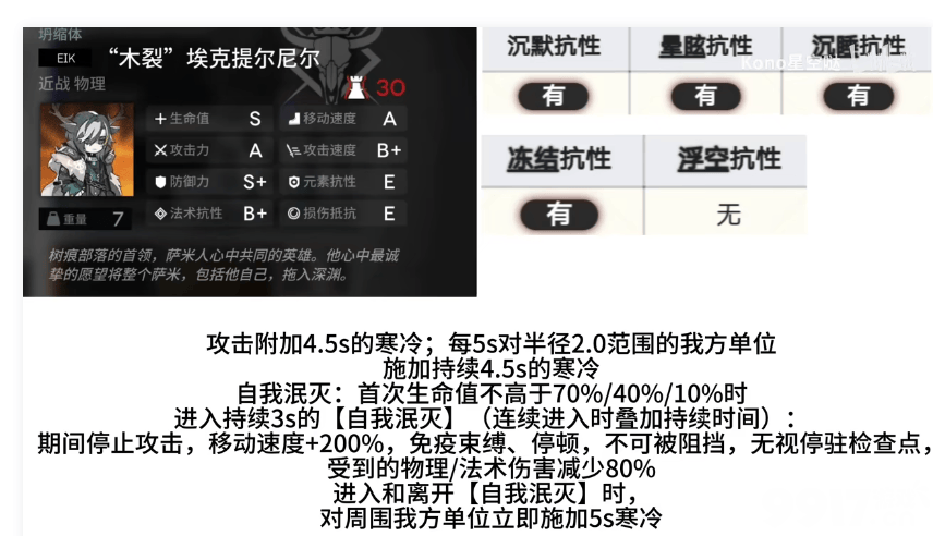 明日方舟探索者的银凇止境第二结局如何解锁 第二结局解锁条件一览  第3张