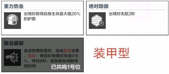 《战双帕弥什》黑岩射手如何选择武器共鸣 武器共鸣最佳选择建议  第6张