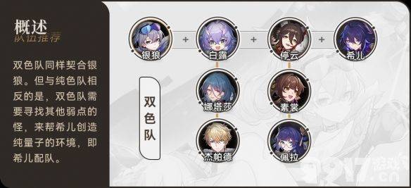 《崩坏星穹铁道》1.1下半活动都有啥 1.1下半活动内容及奖励汇总  第9张