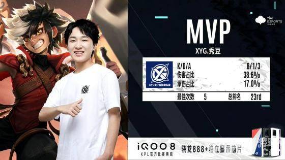 一诺怎么打野了！ KPL秋季赛XYG对AG超玩会 AG遗憾掉入A组